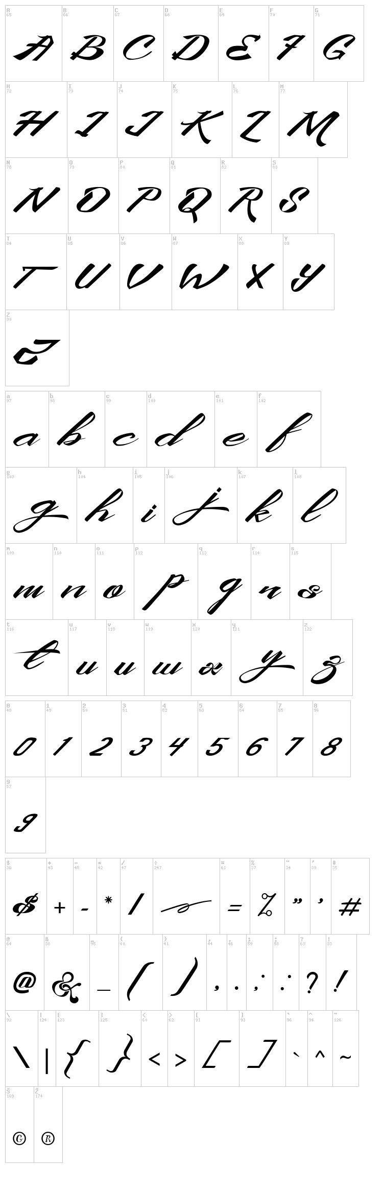 King City font map